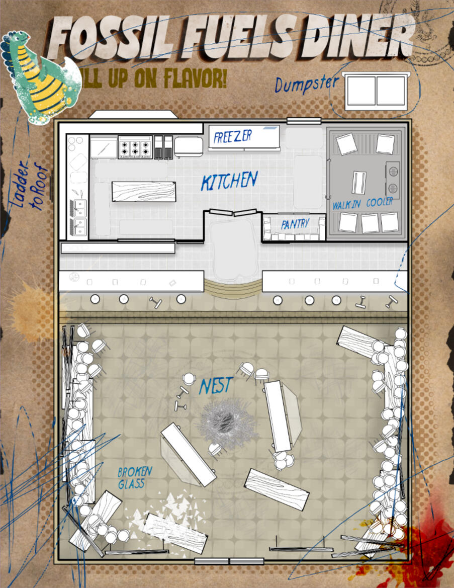 Fossil Fuels Map - Raptor Ruckus