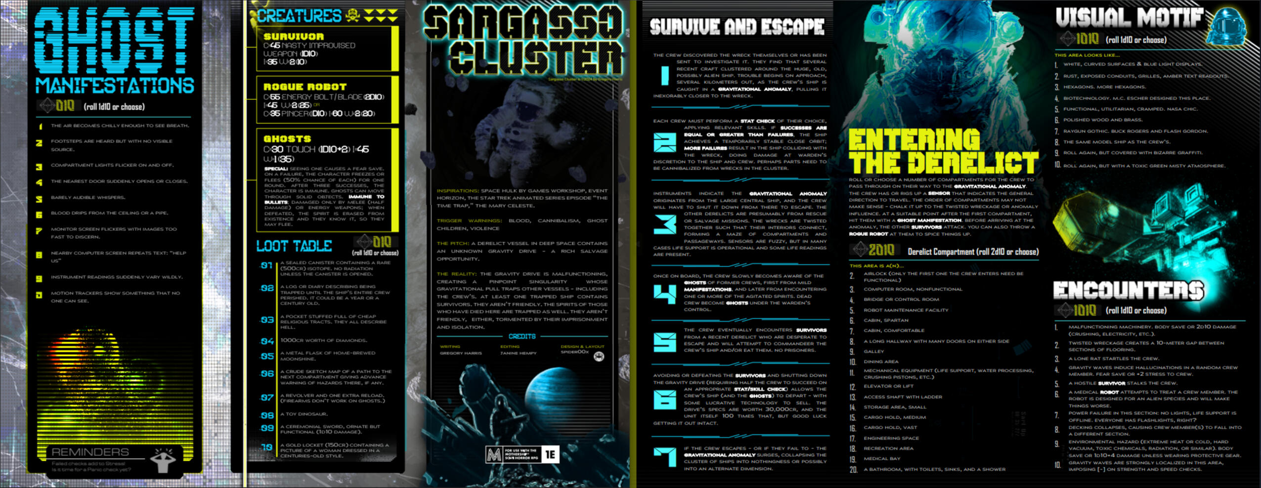 Sargasso Cluster - Mothership Pamphlet Zine